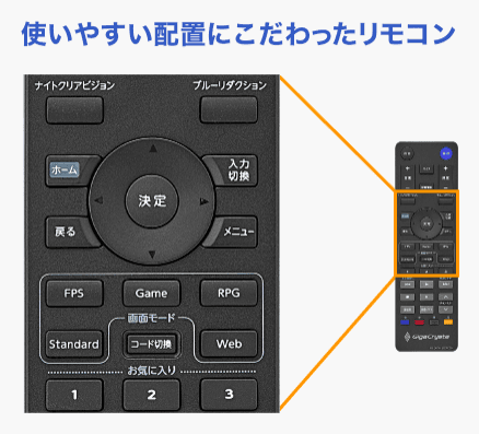 使いやすいリモコン付き
