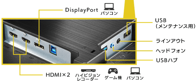 EX-LDGC241UDBの背面部