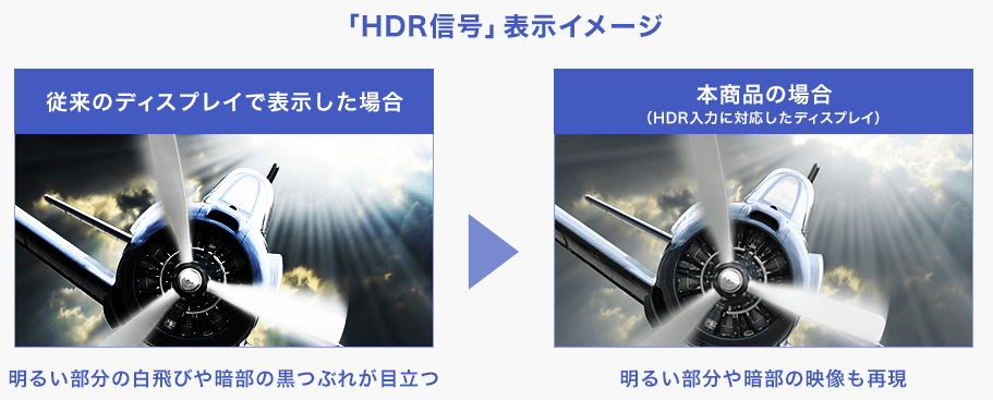 明るい部分や細部まで鮮明にうつる