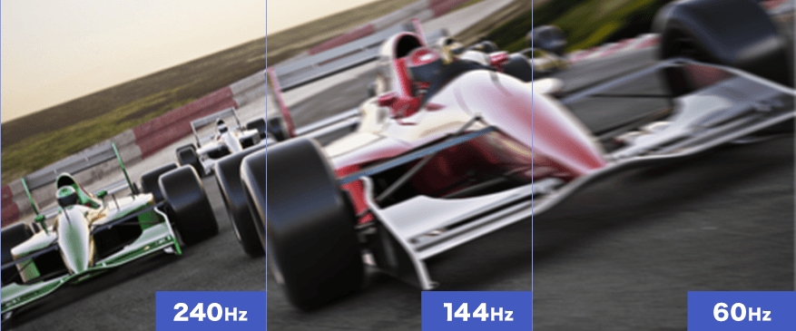 従来の60Hzモニターと比べて4倍も滑らかな映像表示を実現