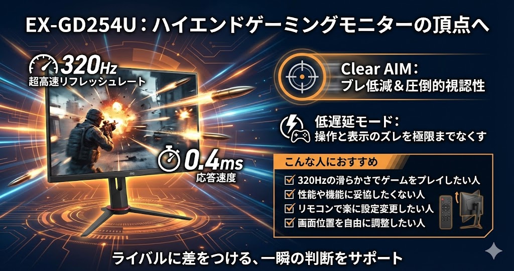 EX-GD254U:最大320Hzと0.4ms、性能も機能も妥協しないハイエンドモデル