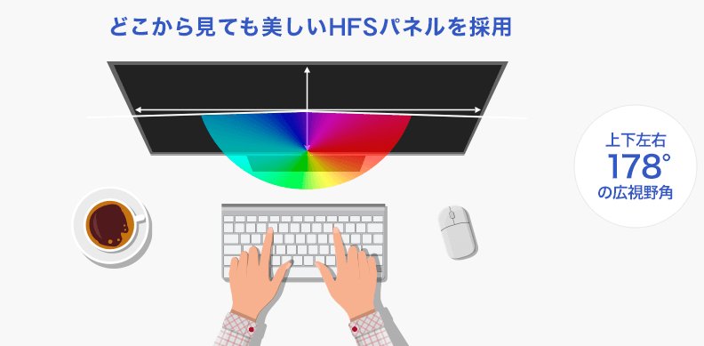 パネル種類は広視野角なIPS