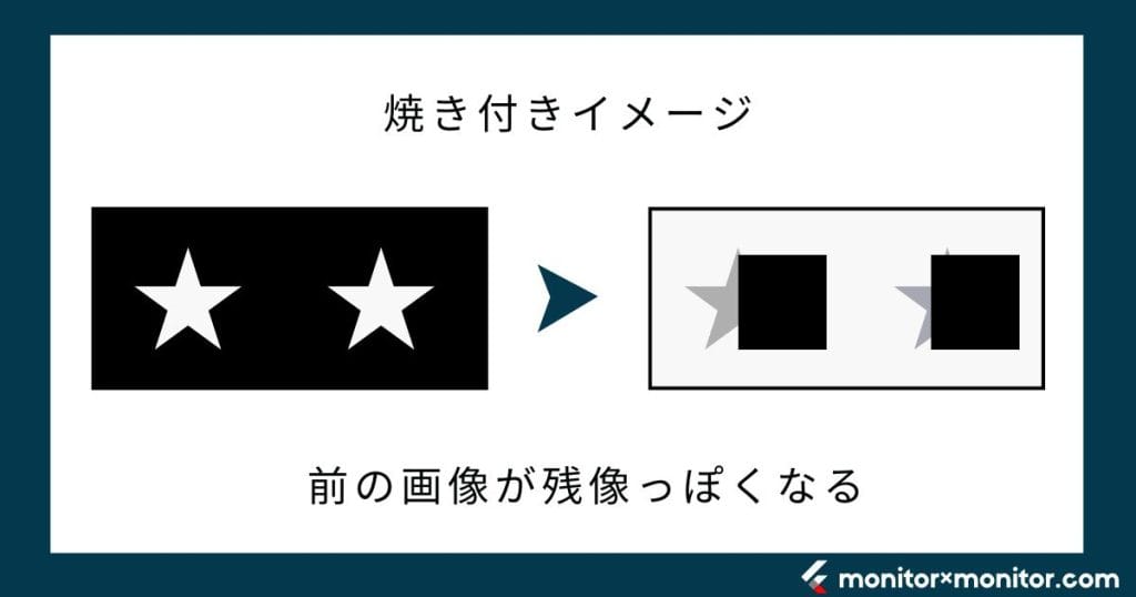 焼き付きイメージ