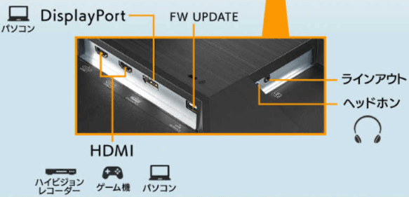 EX-GC253Uの入力端子