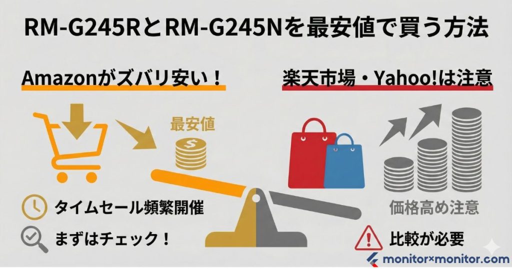 RM-G245RとRM-G245Nを最安値で買う方法