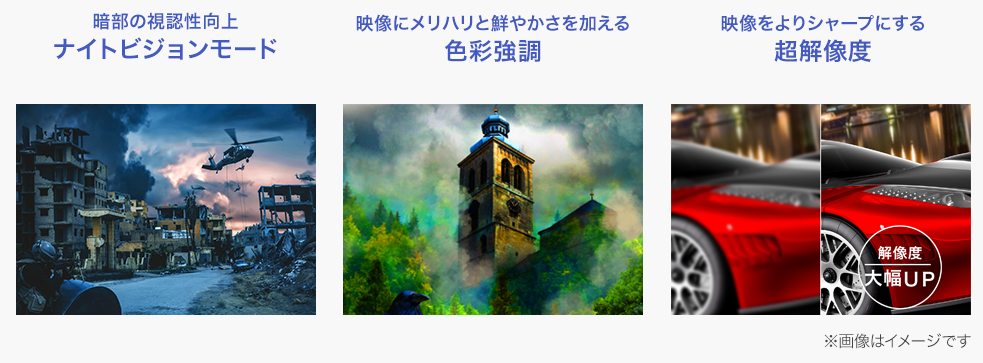 ゲーム向け専用機能を搭載