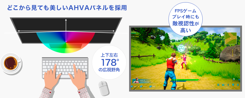 AHVAパネルは日本国内の液晶テレビにも多く採用