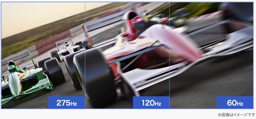 リフレッシュレートの比較