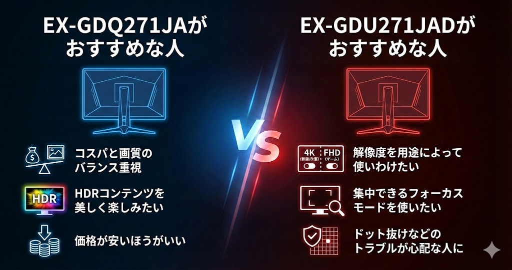 EX-GDQ271JAとEX-GDU271JADがそれぞれおすすめな人