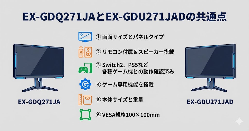 EX-GDQ271JAとEX-GDU271JADの共通点|アイ・オー・データIODATAゲーミングモニター