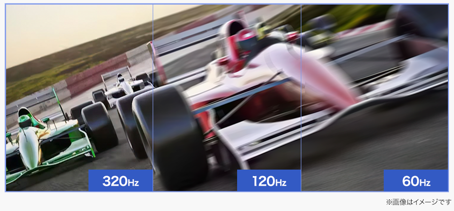 リフレッシュレート比較(イメージ)