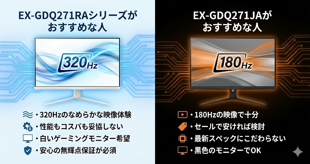 EX-GDQ271RAシリーズとEX-GDQ271JAがそれぞれおすすめな人