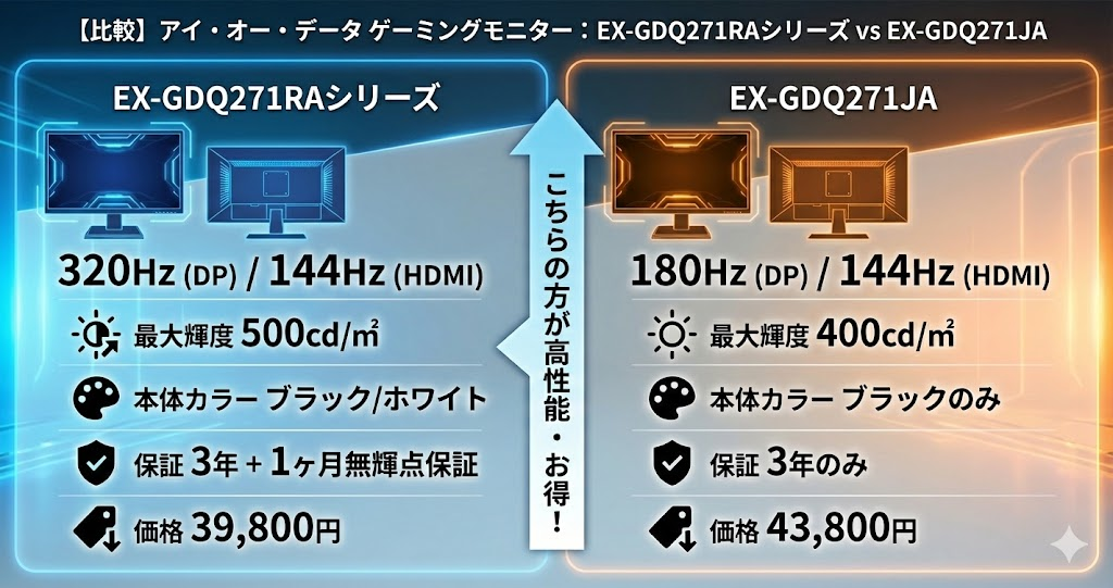 EX-GDQ271RAシリーズと人気モデルのEX-GDQ271JAを徹底比較