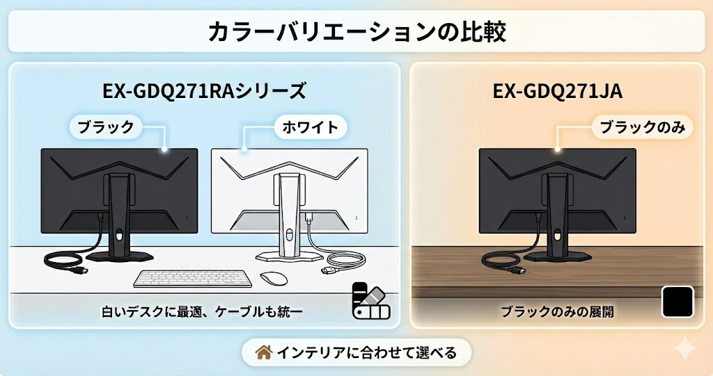 EX-GDQ271RAシリーズは本体カラーがブラックとホワイトの2色