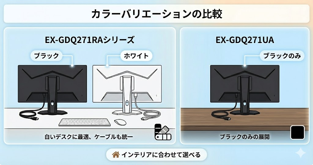 EX-GDQ271RAシリーズは本体カラーがブラックとホワイトの2色