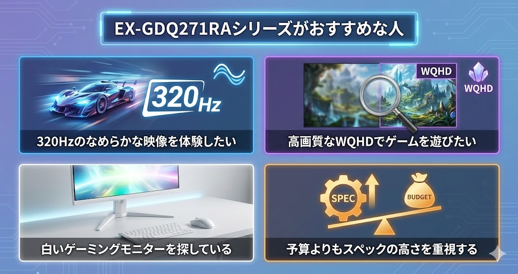 EX-GDQ271RAシリーズがおすすめな人