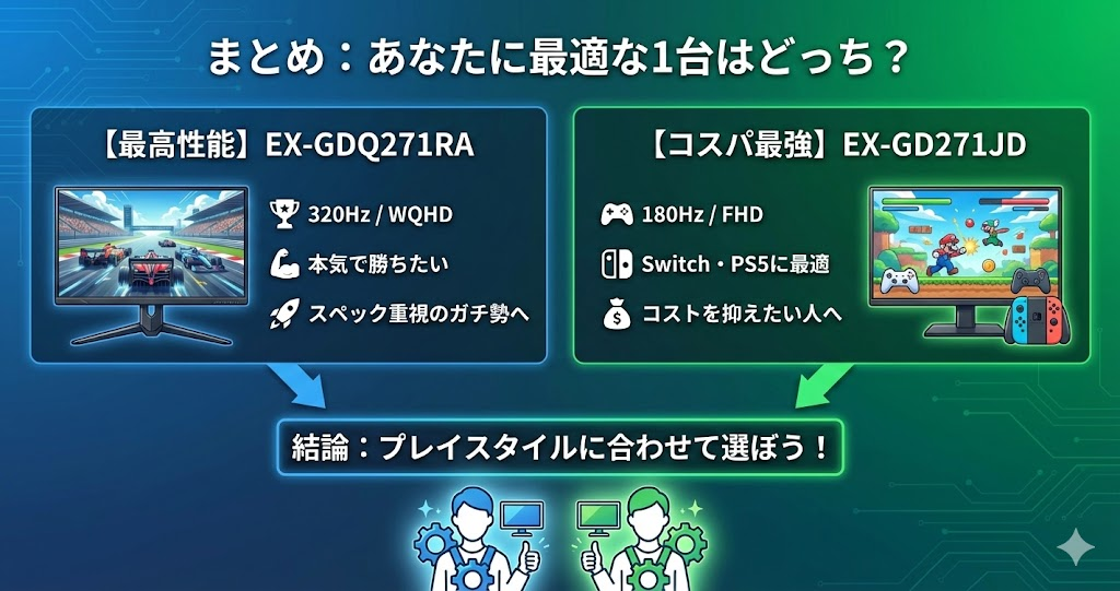 EX-GDQ271RAシリーズとEX-GD271JDの違いを比較|アイ・オー・データIODATAゲーミングモニターのまとめ
