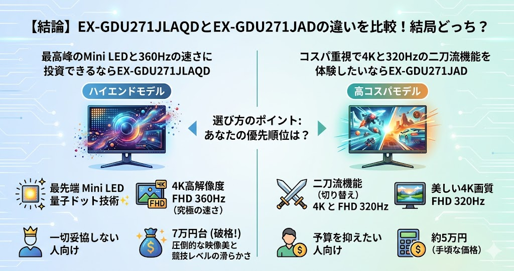 【結論】EX-GDU271JLAQDとEX-GDU271JADの違いを比較！結局どっち？